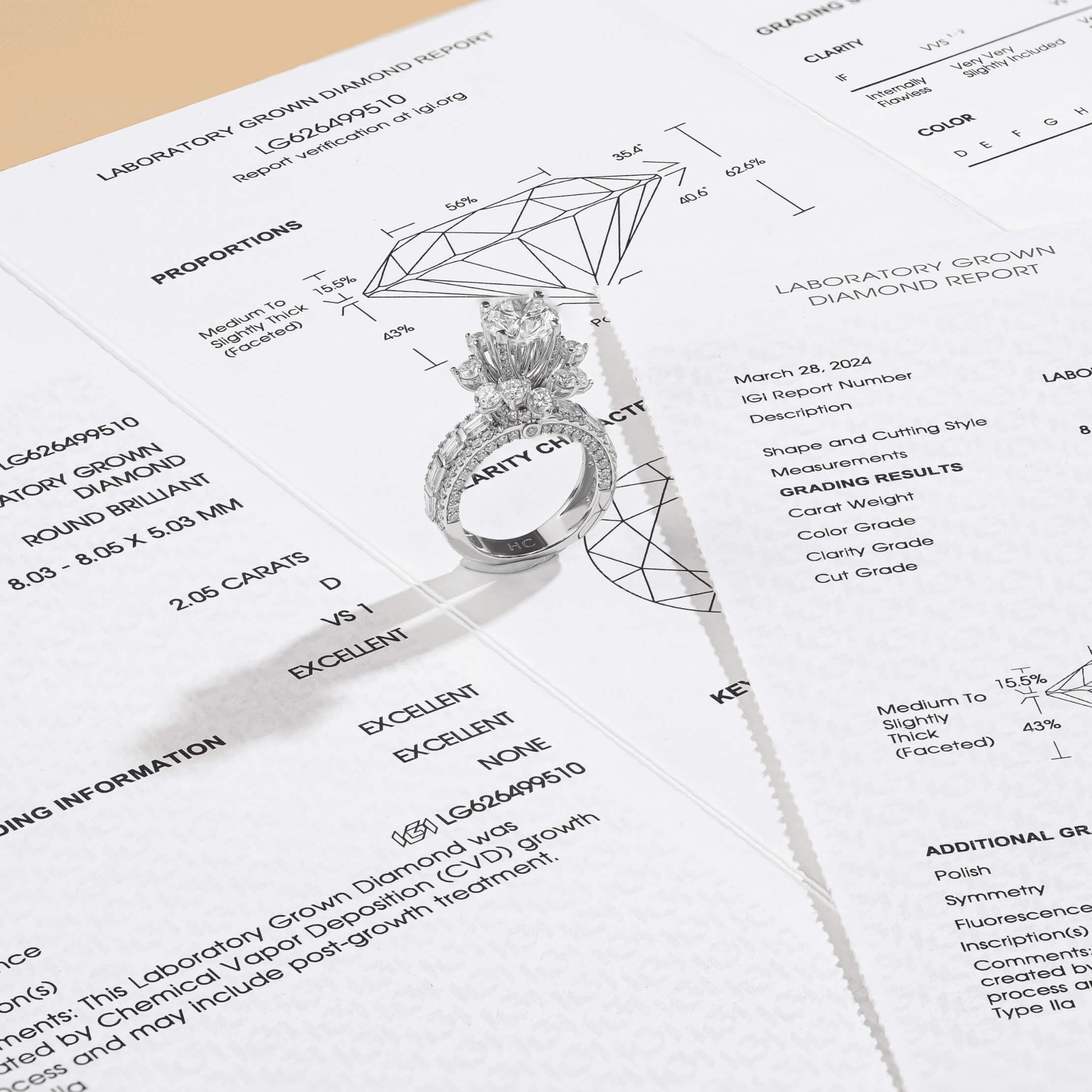 Diamond Certificate and Ring